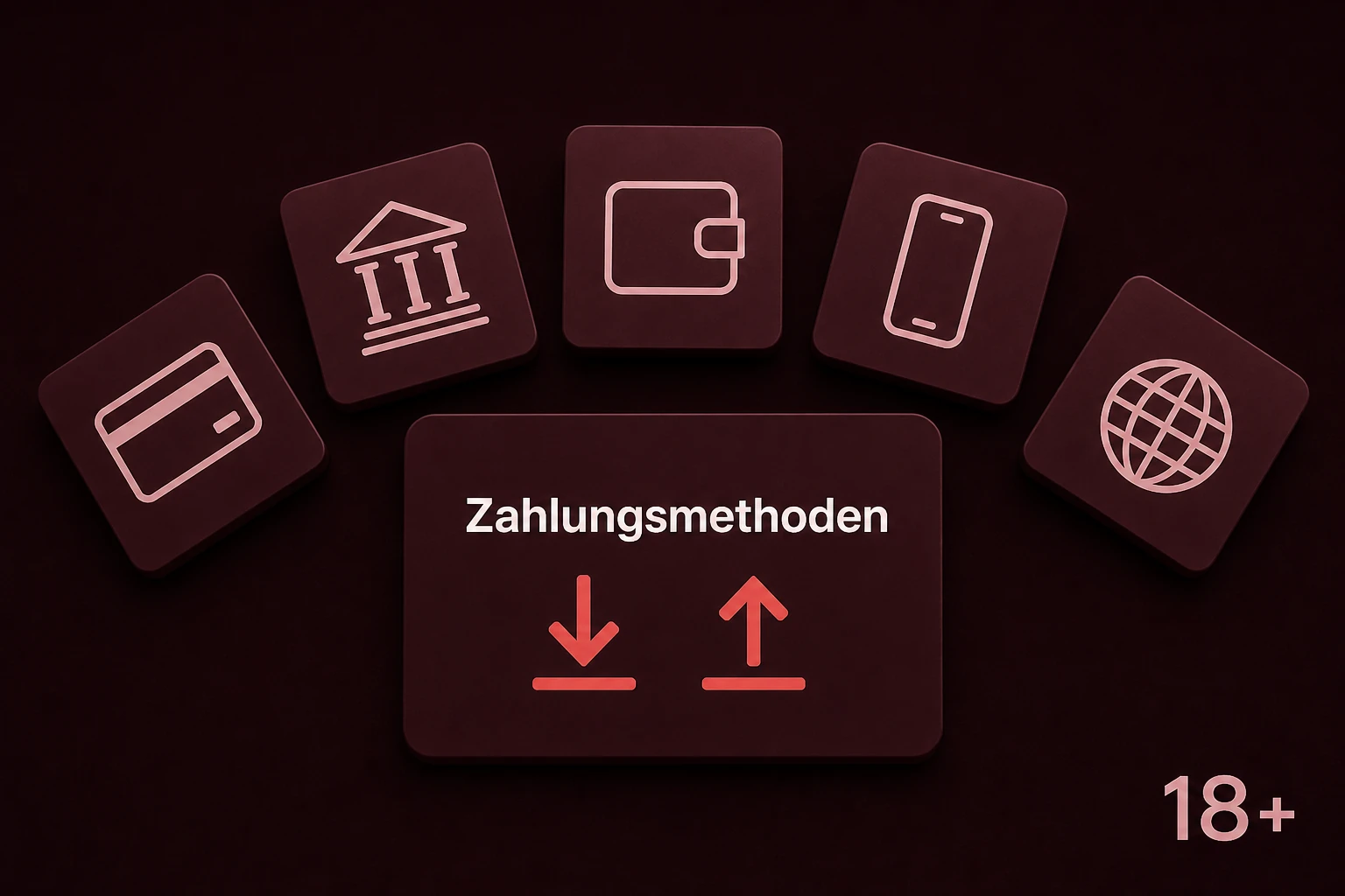Zahlungsmethoden